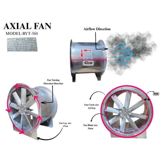 AXIAL FAN BYT-560A Axial fan with WEG Motor,560mm,0.75KW,Air pressure. 253 to 211pa