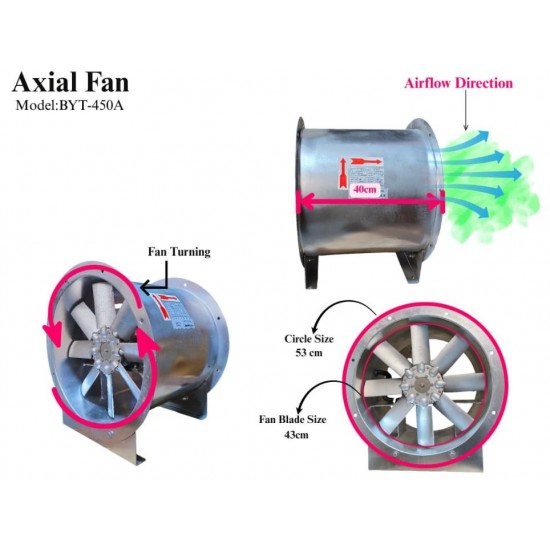 AXIAL FAN BYT-450A Axial fan with WEG Motor,450mm,0.37KW,Air pressure. 176 to 165pa