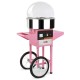 Cotton Candy Machine Roll-Top Bubble  Plastic Cover  QTY 10