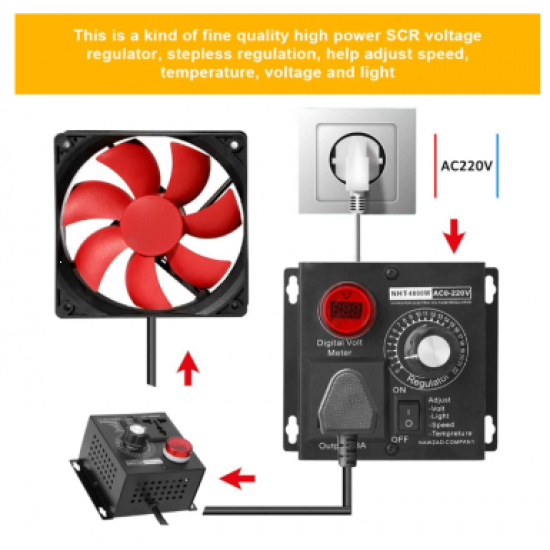 Axial Plate Fan Industrial Ventilation Extractor Axial Exhaust Commercial Blower With Speed Control,YWF-4E-250S-B