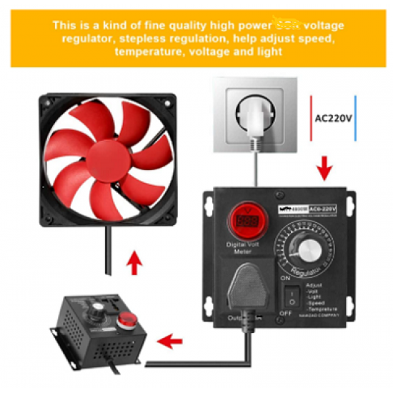 HT Electronic Voltage Regulator 4000W 220V Single Phrase Motor Fan Speed Controller HT Voltage Regulator UK PLUG