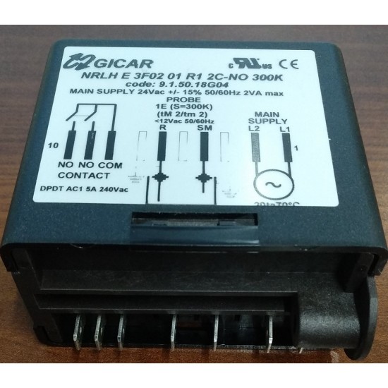 LEVEL SAFETY DATA SHEET 04.EB0002.001