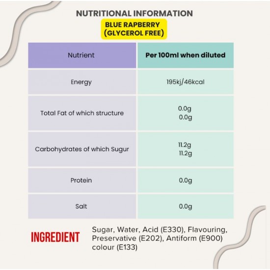 Blue Raspberry Slush Syrup 1x5 Litre  NO GLYERINE / GLYCEROL