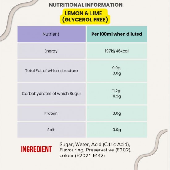 Lemon & Lime Slush Syrup 1x5 Litre NO GLYERINE / GLYCEROL